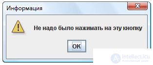 Обработка событий в Swing