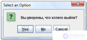 Обработка событий в Swing