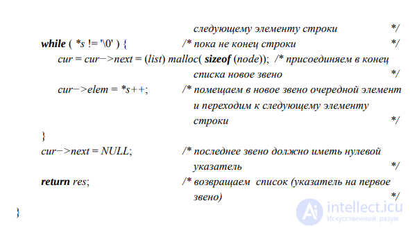 Связанные списки на примерах в языке Си