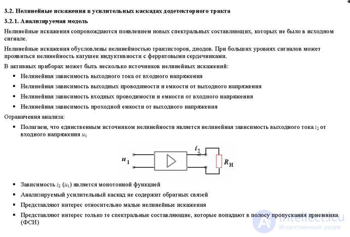 Верность воспроизведения сообщений