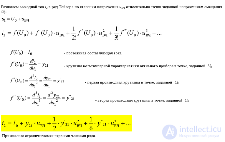 Верность воспроизведения сообщений