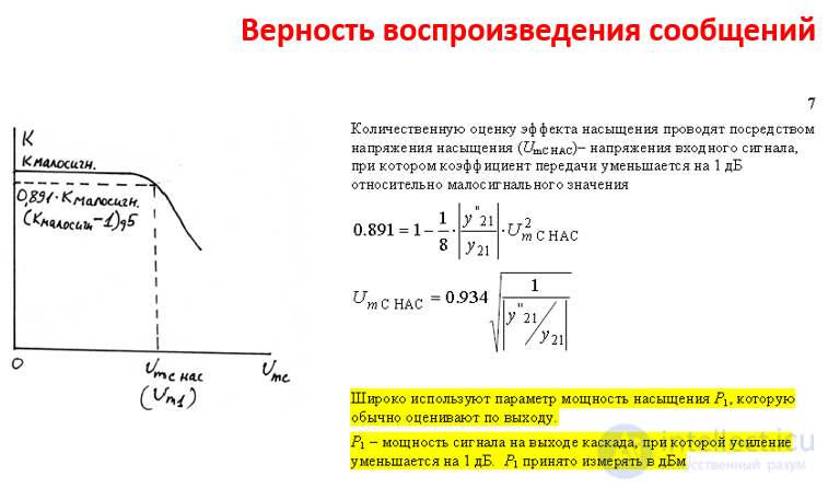 Верность воспроизведения сообщений