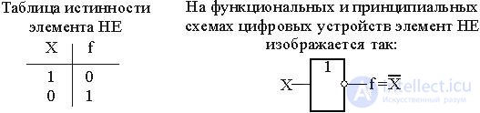 Тема 2. Логические основы построения элементов