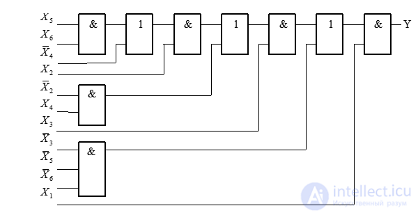 Тема 3. Схемотехника комбинационных узлов