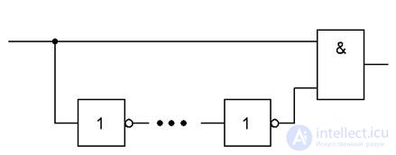 Тема 8. Схемотехника обслуживающих элементов  Лекция 11 Стягивающие (pull-down) и подтягивающие (pull-up) резисторы