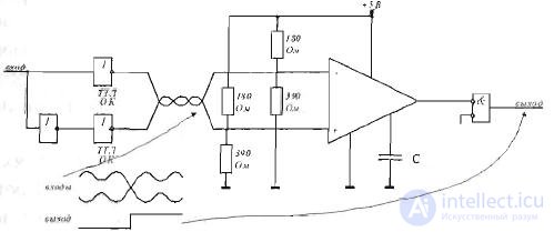 Тема 8. Схемотехника обслуживающих элементов  Лекция 11 Стягивающие (pull-down) и подтягивающие (pull-up) резисторы