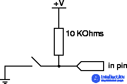 Тема 8. Схемотехника обслуживающих элементов  Лекция 11 Стягивающие (pull-down) и подтягивающие (pull-up) резисторы