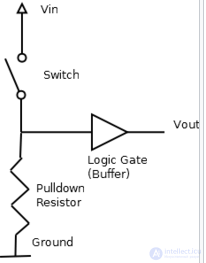 Тема 8. Схемотехника обслуживающих элементов  Лекция 11 Стягивающие (pull-down) и подтягивающие (pull-up) резисторы