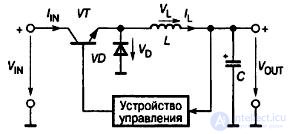 Тема 9. Источники питания. Схемотехника комбинаторных узлов  Лекция 12