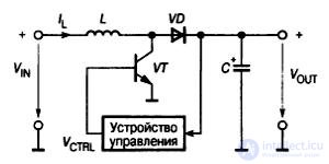 Тема 9. Источники питания. Схемотехника комбинаторных узлов  Лекция 12