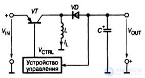 Тема 9. Источники питания. Схемотехника комбинаторных узлов  Лекция 12