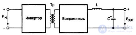 Тема 9. Источники питания. Схемотехника комбинаторных узлов  Лекция 12