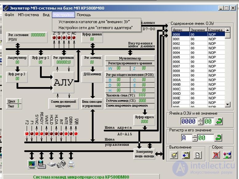 Лекция 17. Структура и система команд КР580ВМ80