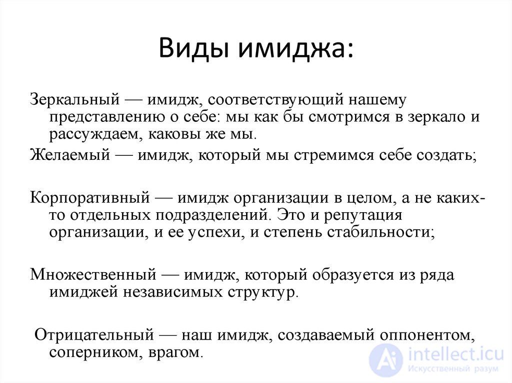 Технология создания и поддержания позитивного имиджа руководителя презентация