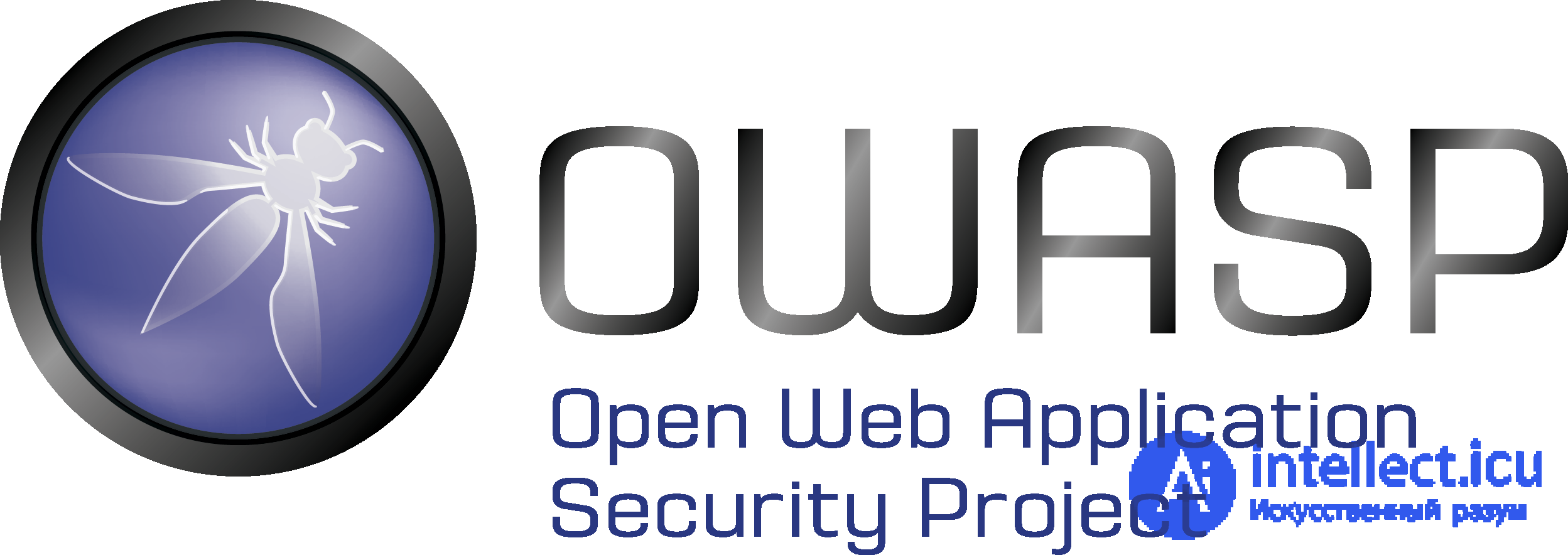 OWASP   -  открытый проект обеспечения безопасности веб-приложений