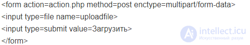 PHP дополнительные  вопросы и ответы для собеседований