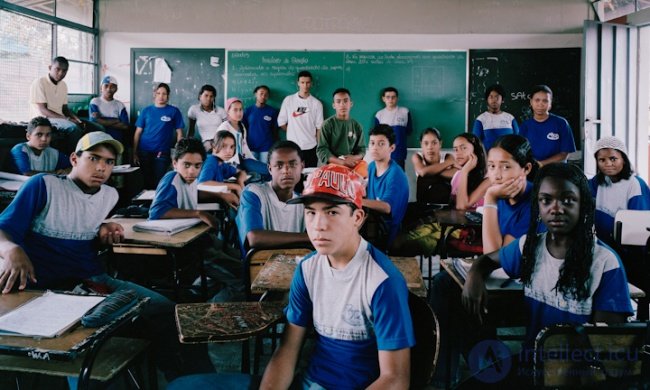 Портрет школьников мира образование в разных странах