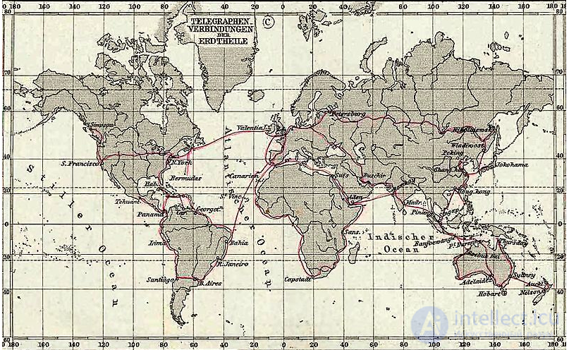 Тема 10 . Промышленная революция  в XVIII—XIX веках.