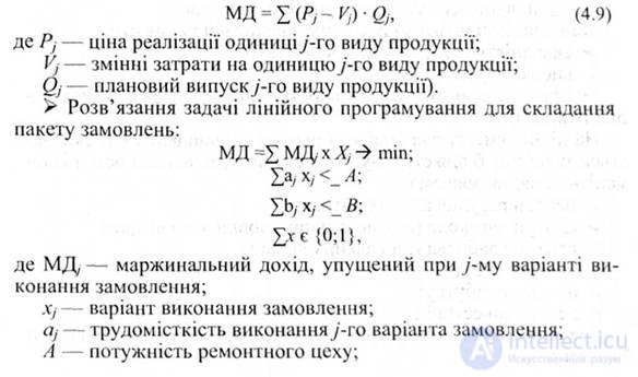 Тема 17. Бюджетирование и контроллинг