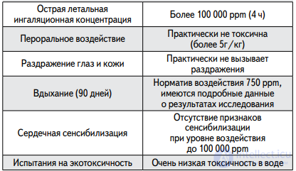 Системы охлаждения электронных устройств и компьютеров радиаторы и теплоотводы