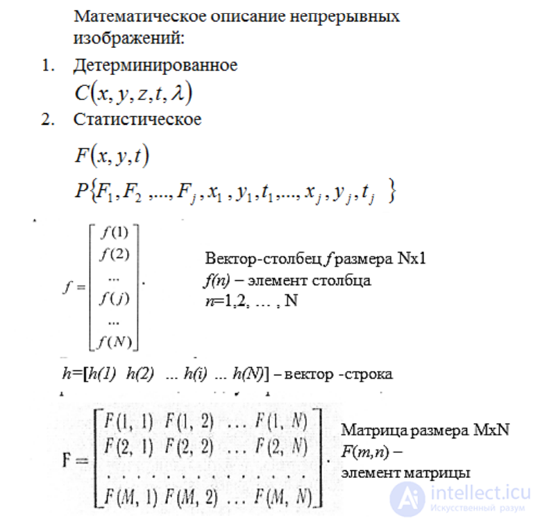 1.1. ПРЕДСТАВЛЕНИЕ НЕПРЕРЫВНЫХ ИЗОБРАЖЕНИЙ