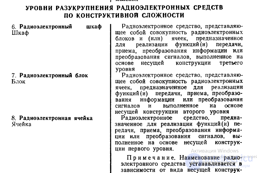 Разукрупнение РЭС по конструктивной сложности