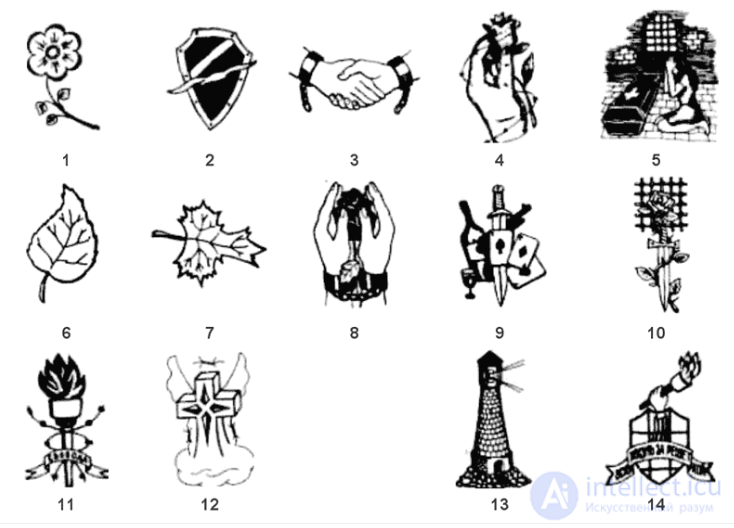 3. Классификация татуировок в уголовном мире