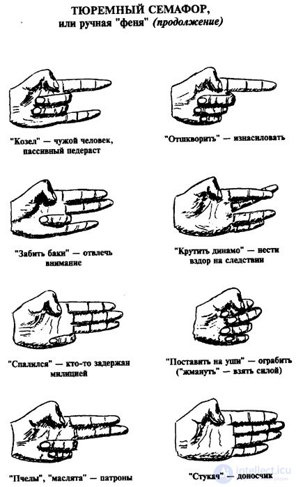 Воровской знак на руке