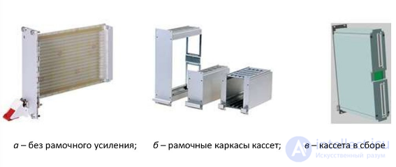 Подсистемы РЭС, выделяемые по конструктивно-технологическим особенностям