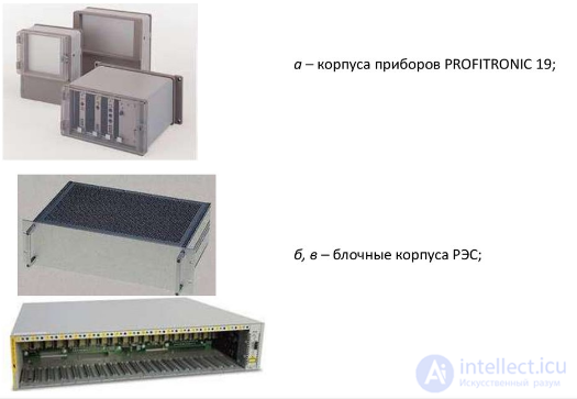 Подсистемы РЭС, выделяемые по конструктивно-технологическим особенностям