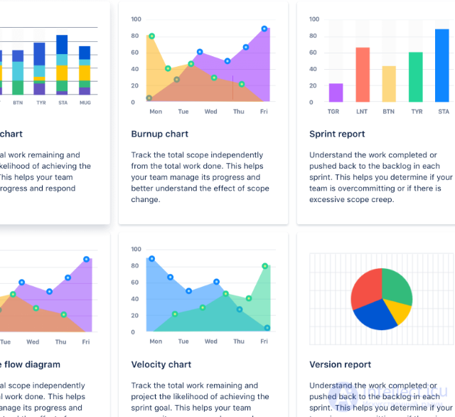 Jira - функциональность