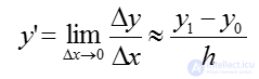 Метод Эйлера - решения систем обыкновенных дифференциальных уравнений. Уточненный метод Эйлера