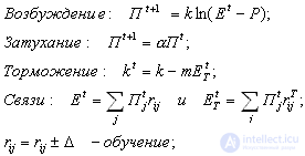 Нейронные сети. Модель 1 (Ходжкина-Хаксли). Модель 2. Модель 3 (дискретный уровень).    Модель 4 (модель нейронной сети).