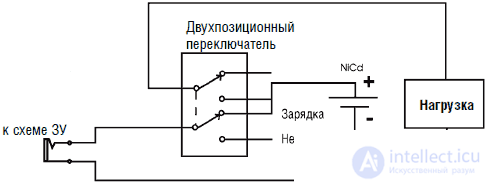 Системы питания роботов