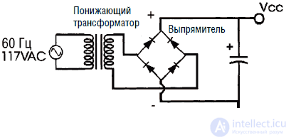 Системы питания роботов