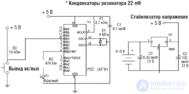 Интеллект, заключенный в роботе