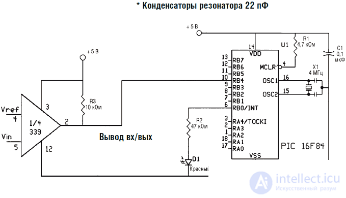 Интеллект, заключенный в роботе