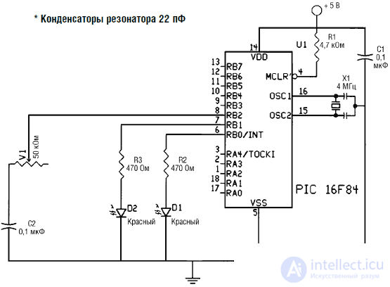 Интеллект, заключенный в роботе