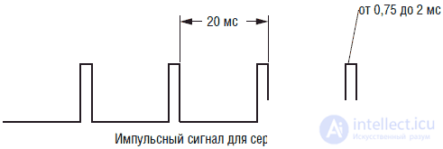 Робот – система телеслежения