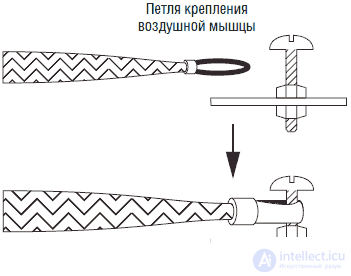 Кисть руки – андроида