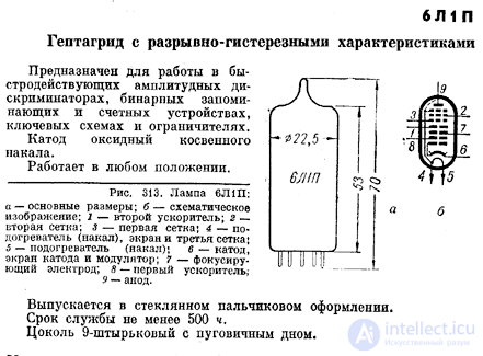 Нонод (эннеод, гептагрид) — электронная лампа с девятью электродами