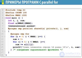 Системы с общей памятью на примере OpenMP