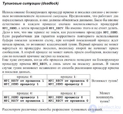 Cистемы с распределенной памятью на примере MPI