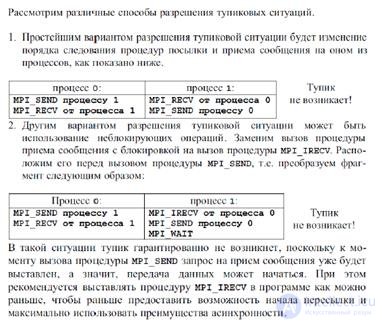 Cистемы с распределенной памятью на примере MPI