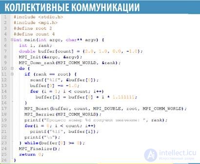 Cистемы с распределенной памятью на примере MPI