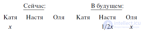 100 занимательных задач по логике с ответами и комментариями