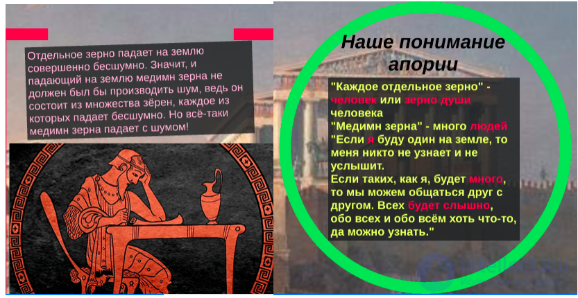 12.2 Апории Зенона  в логике «Ахиллес и черепаха», «Дихотомия» Апория «Медимн зерна» «Неопредмеченное знание»