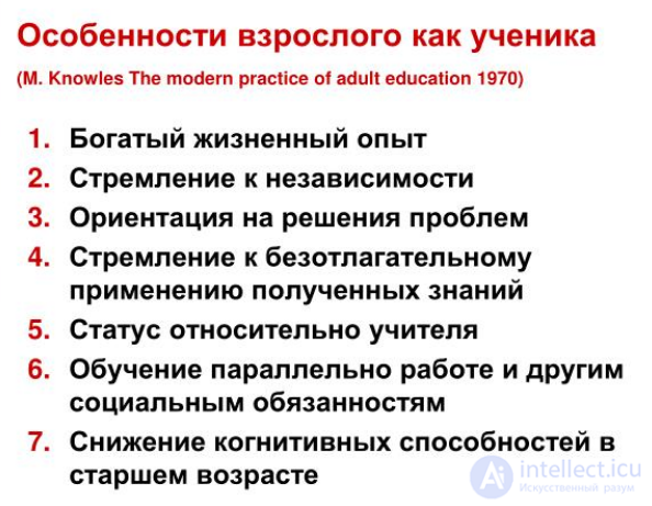 ВВЕДЕНИЕ В АНДРАГОГИЧЕСКОЕ ПРОСТРАНСТВО     Глава 1. МЕСТО АНДРАГОГИКИ В СИСТЕМЕ ЧЕЛОВЕКОЗНАНИЯ