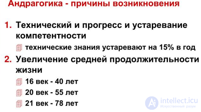 ВВЕДЕНИЕ В АНДРАГОГИЧЕСКОЕ ПРОСТРАНСТВО     Глава 1. МЕСТО АНДРАГОГИКИ В СИСТЕМЕ ЧЕЛОВЕКОЗНАНИЯ