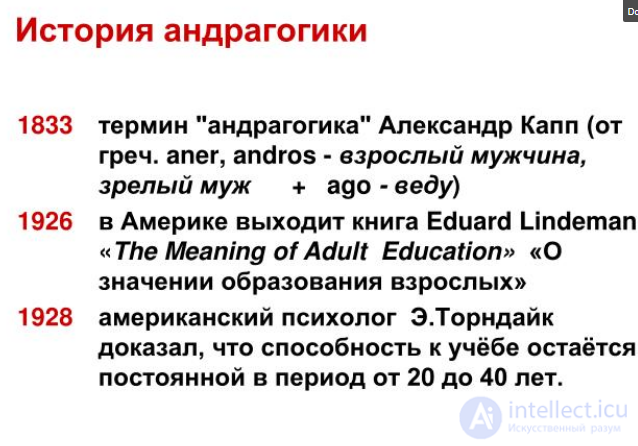 Глава 2.  ИЗ ИСТОРИИ РАЗВИТИЯ ТЕОРИИ И ПРАКТИКИ ОБРАЗОВАНИЯ ВЗРОСЛЫХ И АНДРАГОГИКИ